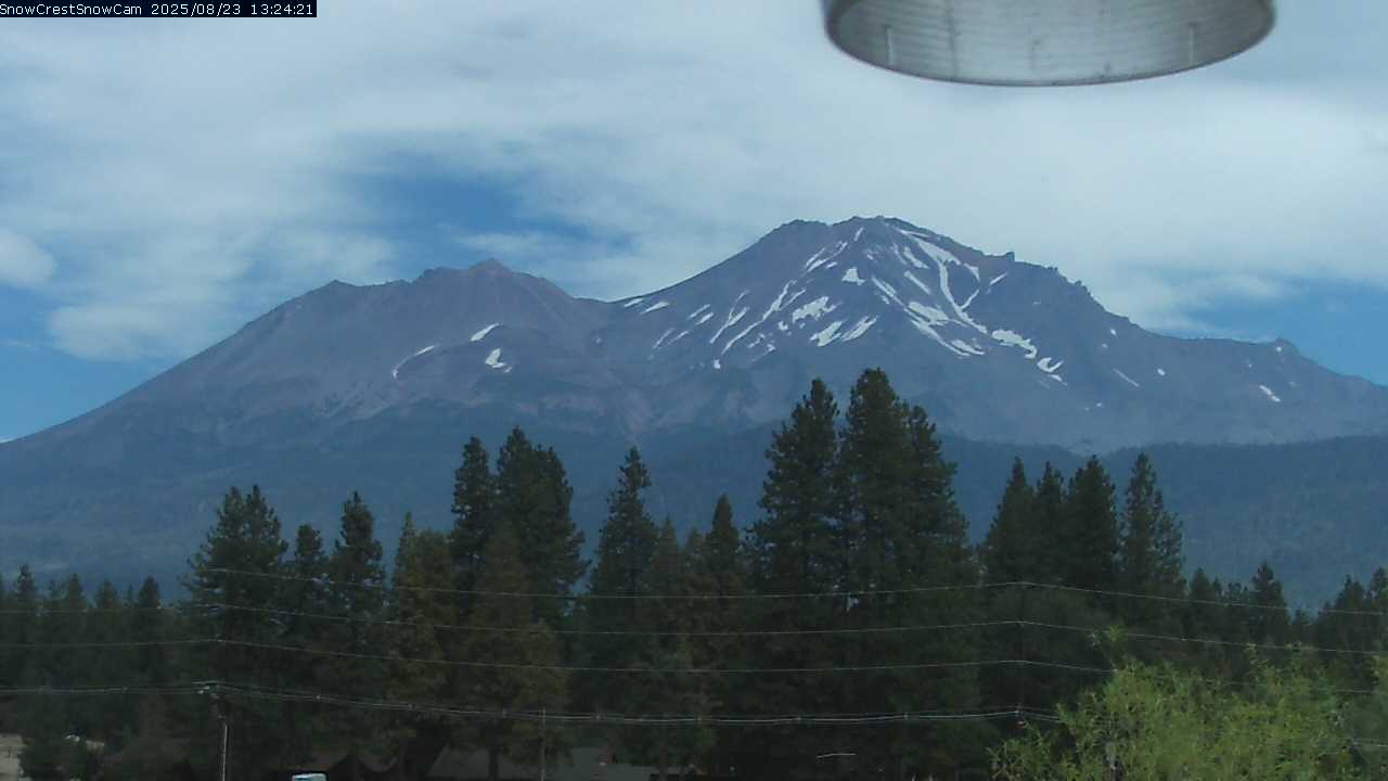 Mt.Shasta