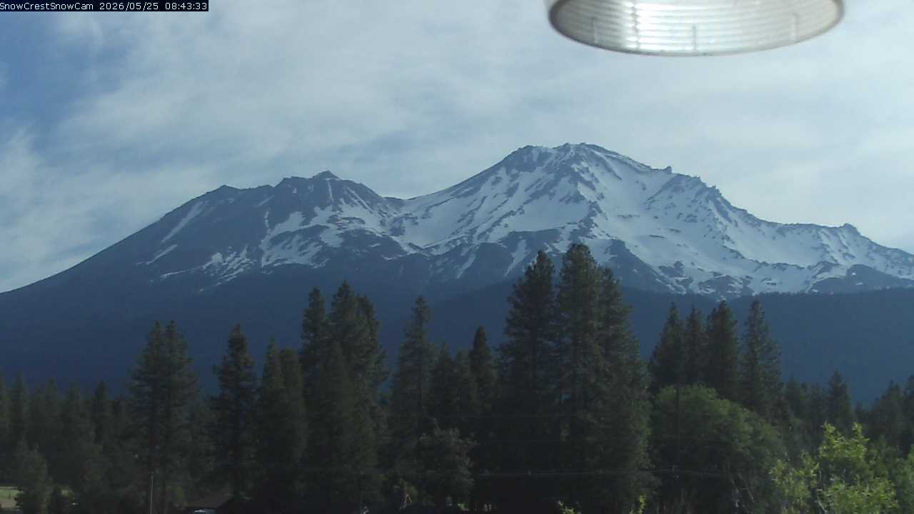 Mt.Shasta