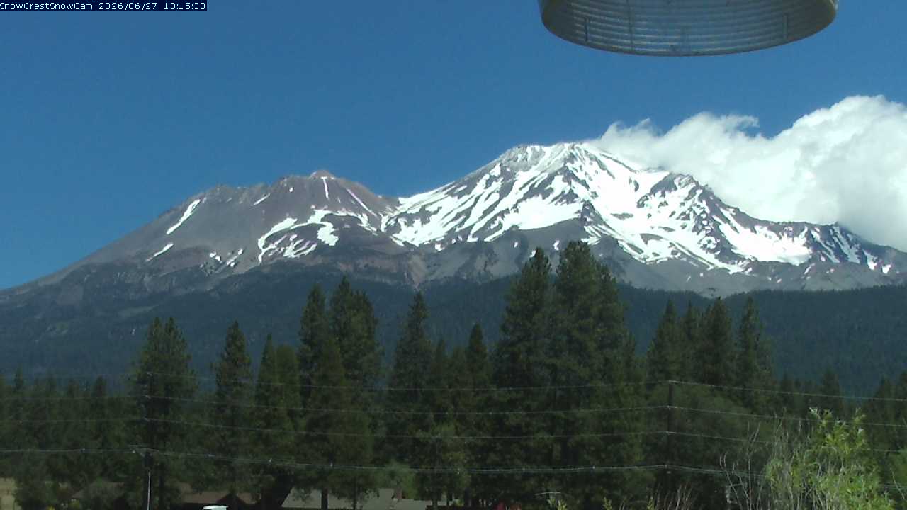 Mt.Shasta