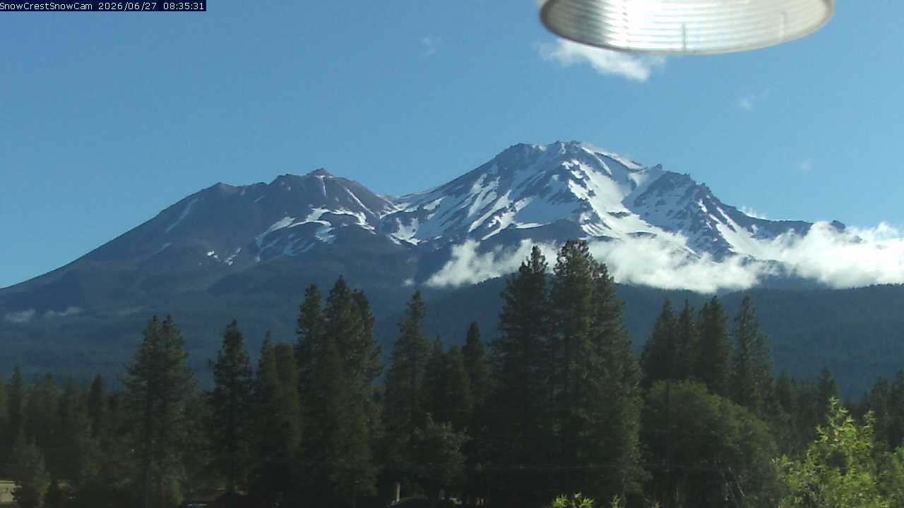 Mt.Shasta