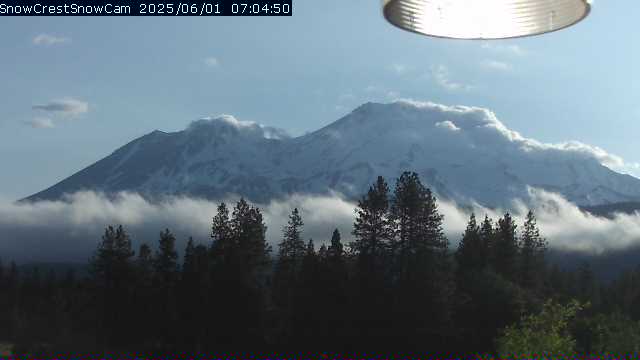 Mt.Shasta
