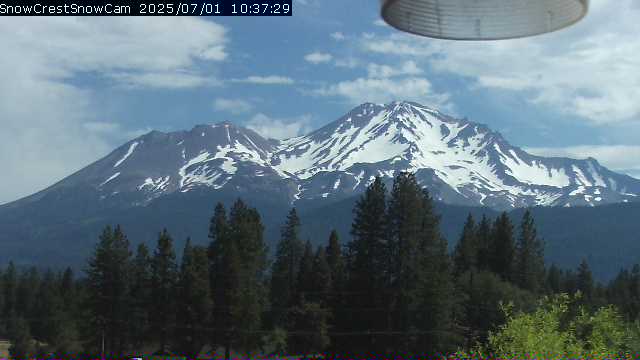 Mt.Shasta