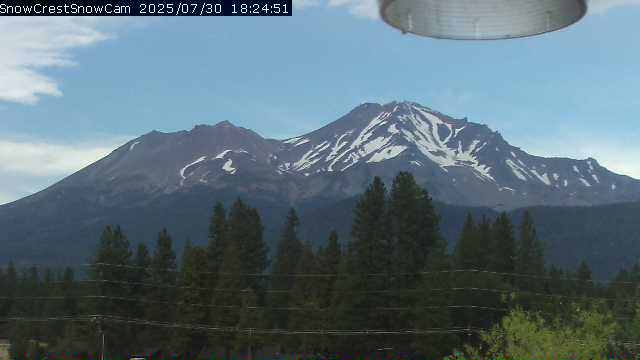 Mt.Shasta