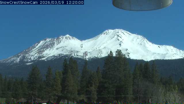 Mt.Shasta