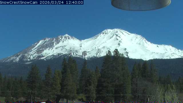 Mt.Shasta