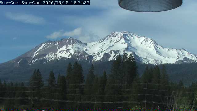 Mt.Shasta
