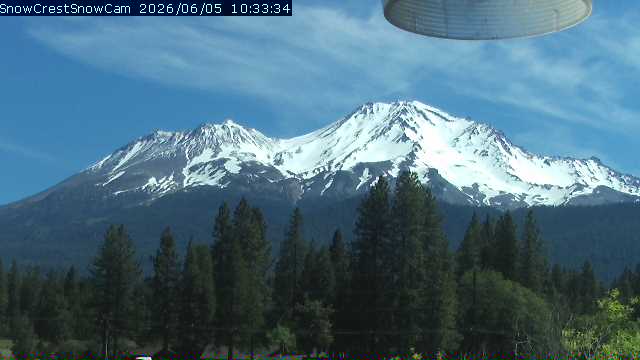 Mt.Shasta