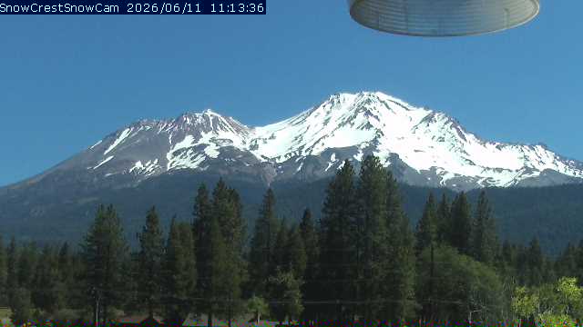 Mt.Shasta