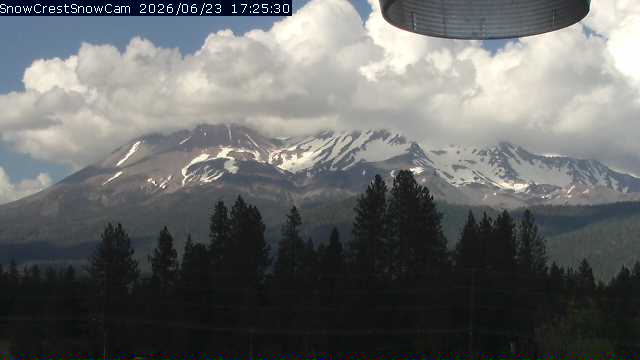 Mt.Shasta