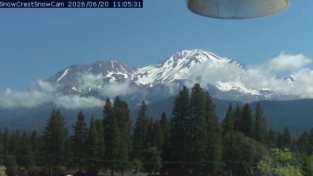 Mt.Shasta