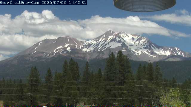 Mt.Shasta