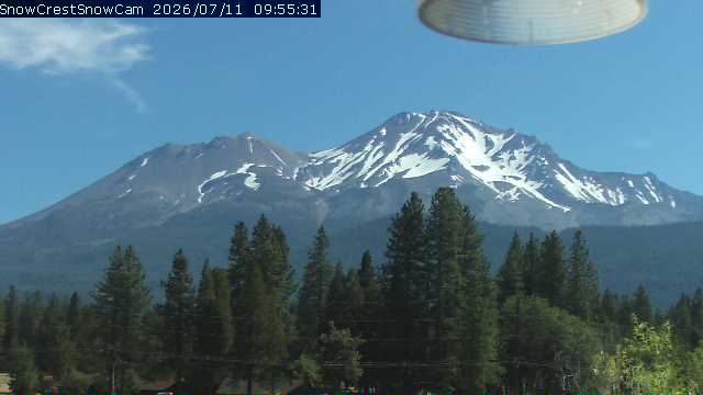 Mt.Shasta