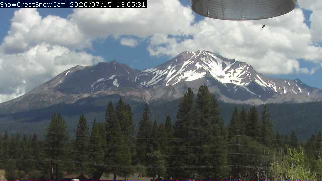 Mt.Shasta