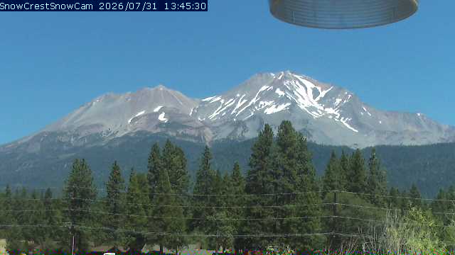 Mt.Shasta