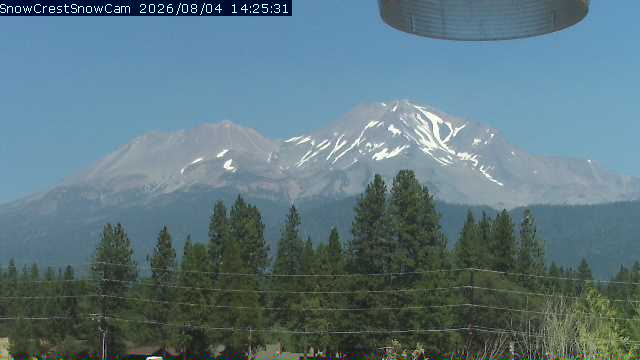 Mt.Shasta