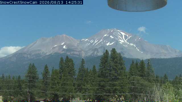 Mt.Shasta