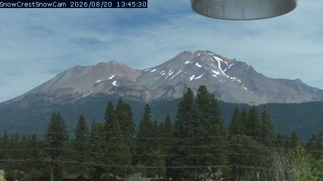 Mt.Shasta