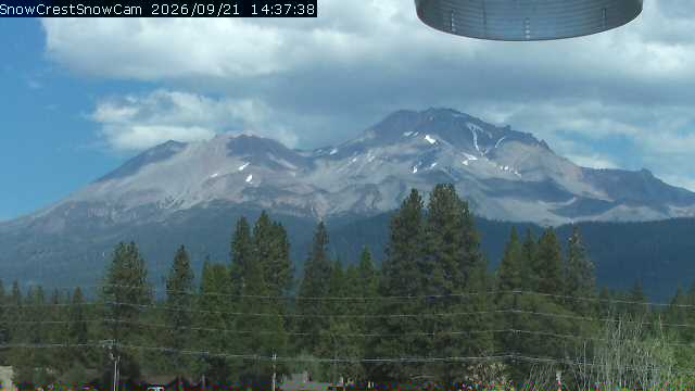Mt.Shasta