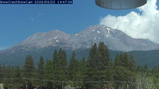 Mt.Shasta