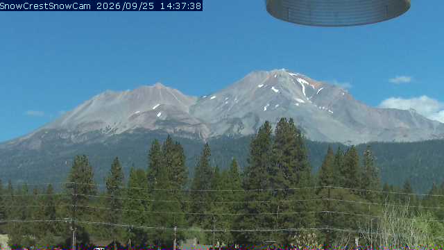 Mt.Shasta
