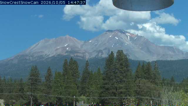 Mt.Shasta