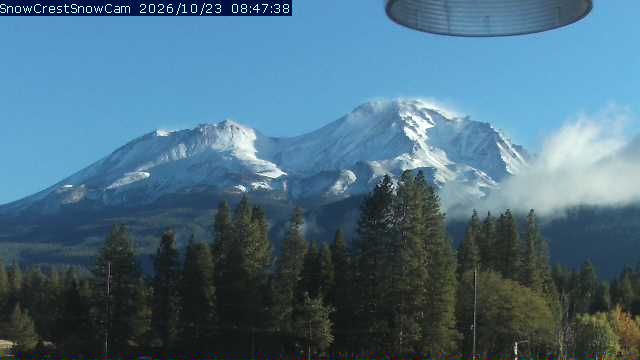 Mt.Shasta