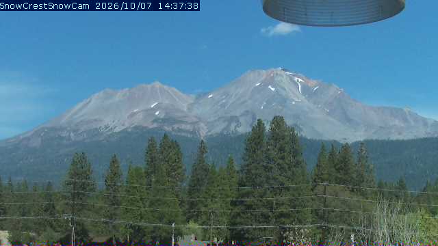 Mt.Shasta