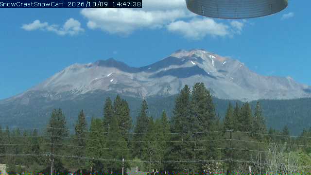Mt.Shasta